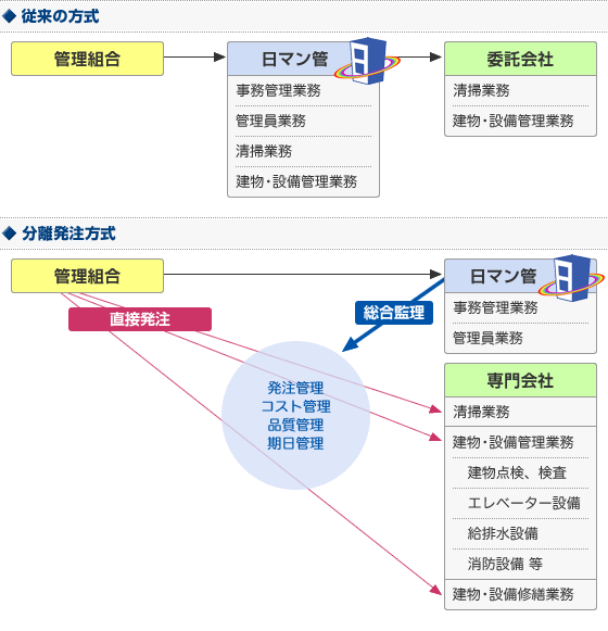 chart1.gif