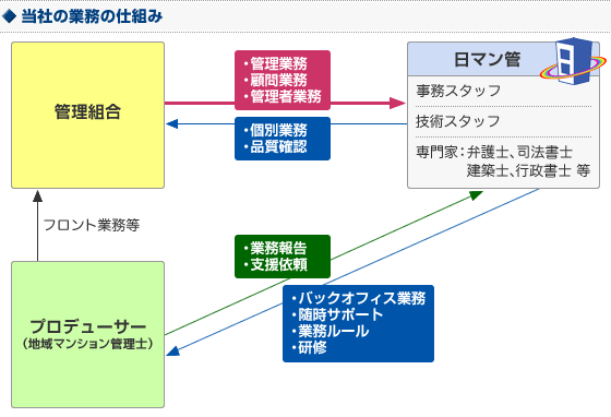 chart3.gif